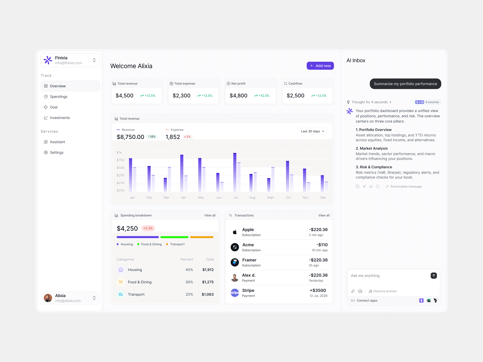 Finixia - Fintech Dashboard for Personal Finance Management