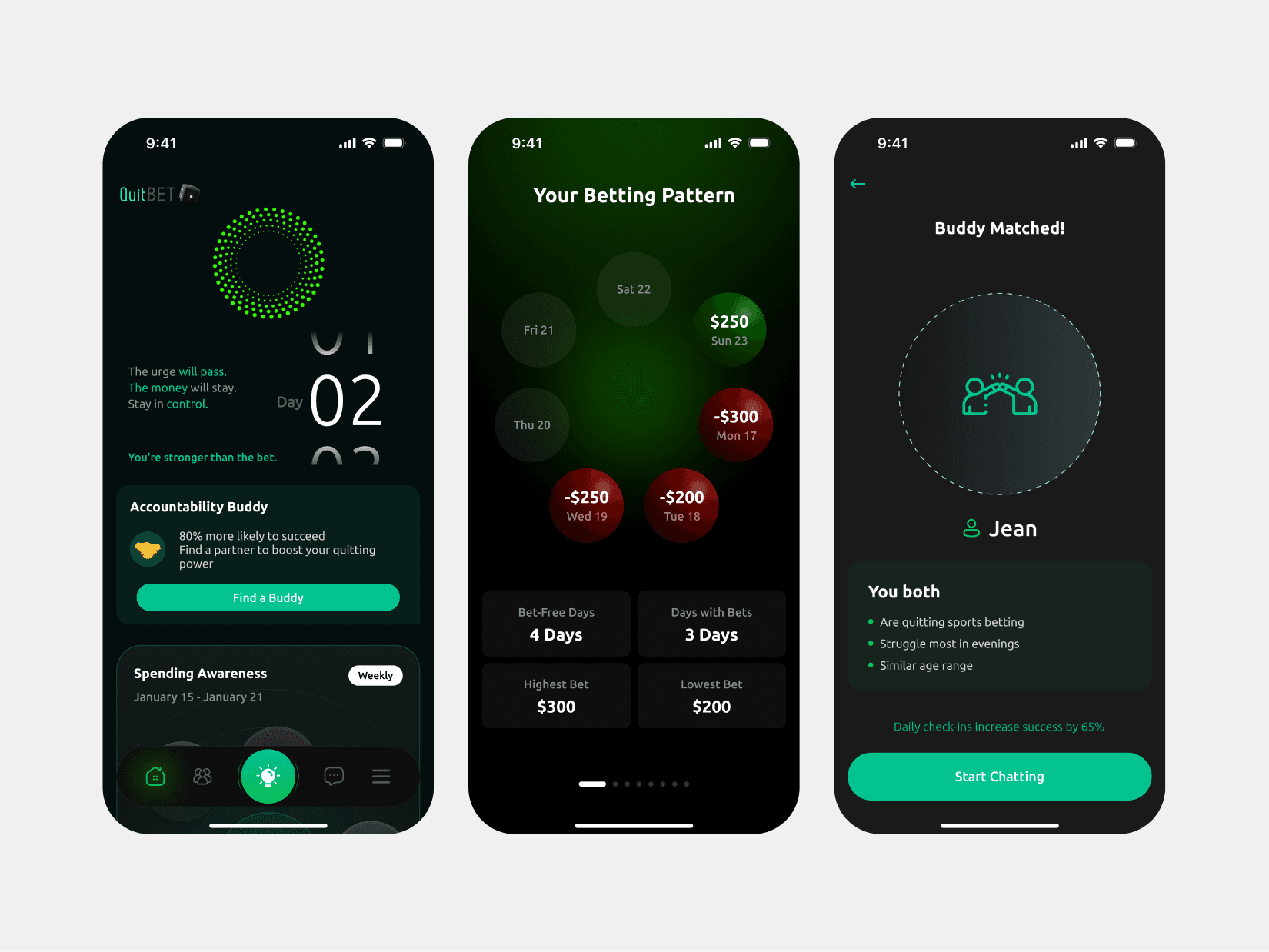 Quitbet - Break Free from Sports Betting Addiction